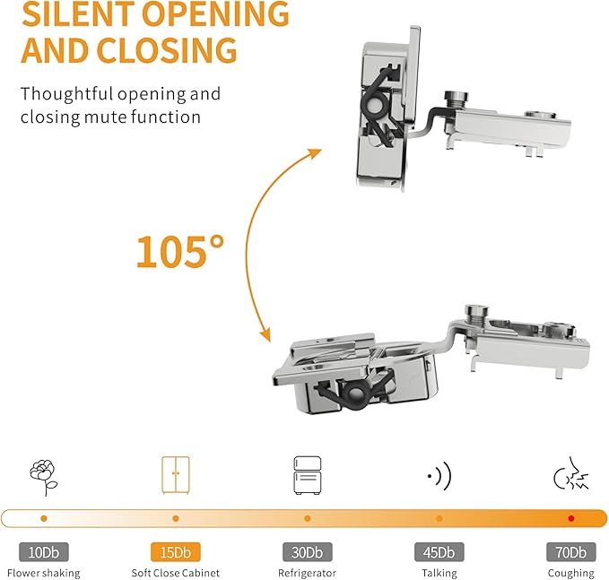 Chibery 10 Pack 5/8" Overlay 4D Soft Close Concealed Hinges for Face Frame Door, Adjustable Closing Speed, Smooth Slow Self Close Hinges, Satin Nickel, 105° Open Angle Stainless Steel Cabinet Hinges