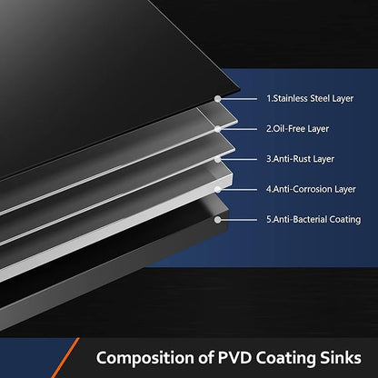 TORVA 32 x 19 Inch Gloss Black Ceramic Coating with NanoTek Undermount Kitchen Sink,PVD Coated Gunmetal Sink, 16 Gauge Stainless Steel Wet Bar or Prep Sinks Single Bowl, Dark Gray
