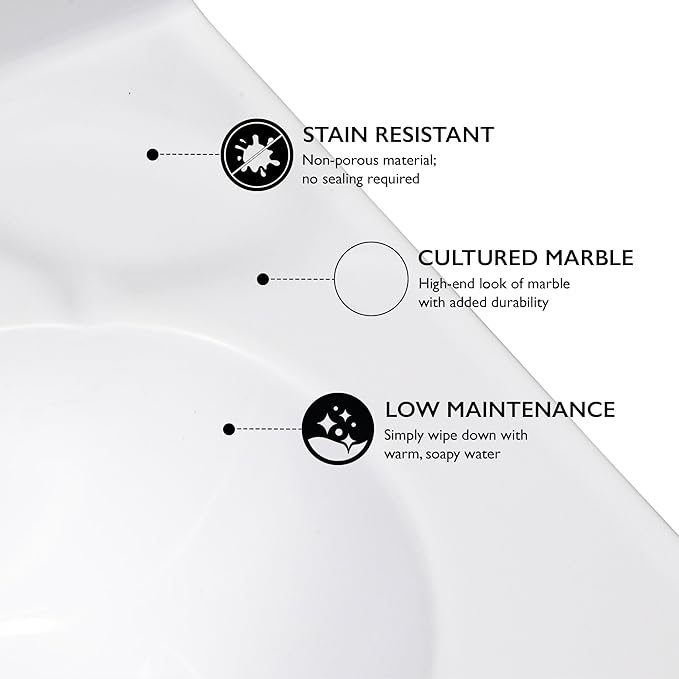 Design House Cultured Marble Vanity Top, 19 in W x 17 in D, Integrated 4 in Centerset Oval Sink & Backsplash, Solid White, 586172