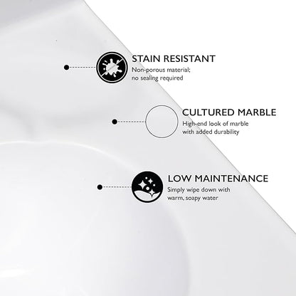 Design House Cultured Marble Vanity Top, 19 in W x 17 in D, Integrated 4 in Centerset Oval Sink & Backsplash, Solid White, 586172