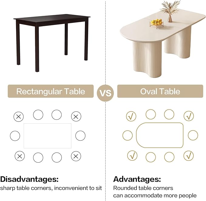 Guyii 55.11" Dining Table, Modern Kitchen Table for 6 People, Indoor Dining Table for Kitchen, Bar, Living Room, Small Space, White, Table Only