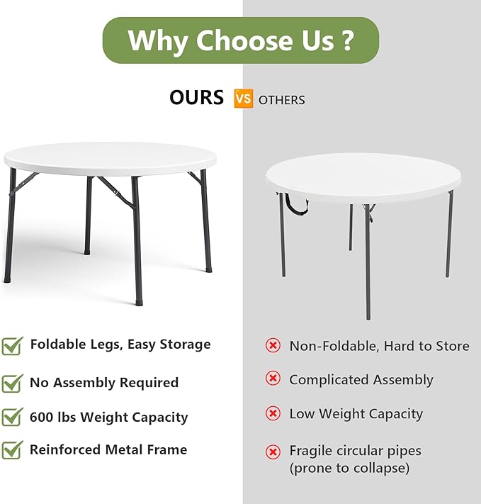 48" Folding Round Table, 48 inch Plastic Commercial Round Dinner Table with Foldable Steel Legs, Portable Card Table for Party, Events, Indoor, Outdoor, White