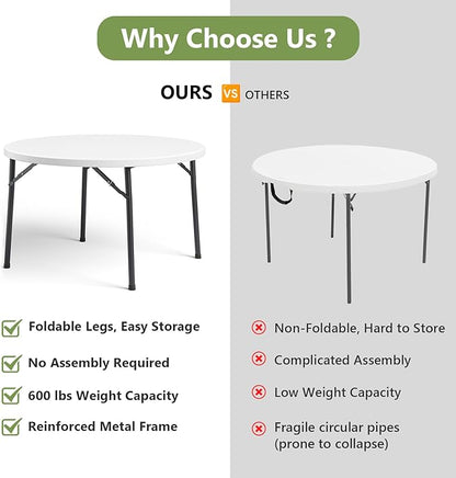 48" Folding Round Table, 48 inch Plastic Commercial Round Dinner Table with Foldable Steel Legs, Portable Card Table for Party, Events, Indoor, Outdoor, White