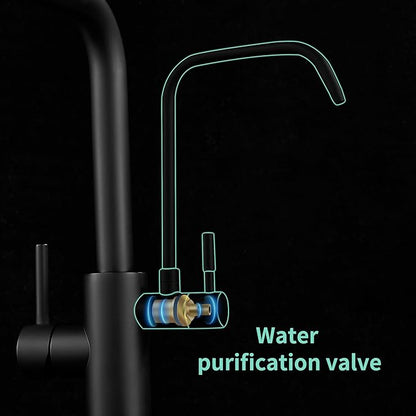 Kitchen Faucets with Water Filter and Pull Down Sprayer,Kitchen Sink Faucet,Two Handle Sink Faucet with Pull Down Sprayer for 3 Function,Without Water Filtration Device,Brushed