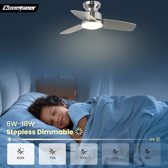 Conciseer 30 Inch Ceiling Fans with Lights and Remote, Bedroom Living Room Office, Flush Mount, 3CCT Dimmable, Dual Color 3 Blades 6 Speed Reversible Quiet DC Motor, Chrome-Plated/Wood Grain