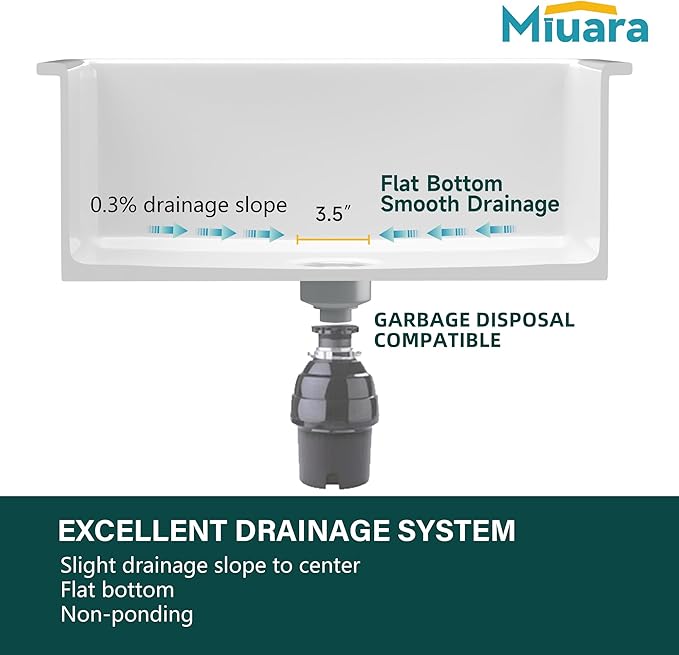 Miuara White Undermount Kitchen Sink 24 Inch - Small Topmount Fireclay Bar Sink Drop In 24"x19"x11", Dual Mount Deep Single Bowl, w 2 Accessories, Glossy White, for Kitchen & Laundry & Small Space