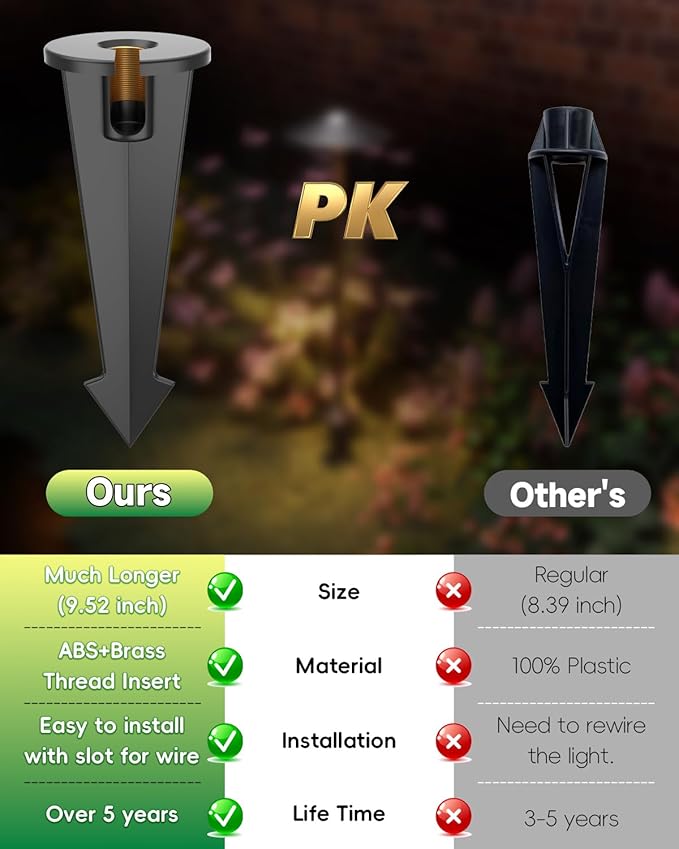 Landscape Lighting Stakes Replacement, Outdoor Light Stakes, 1/2 NPT Female Thread, 9.5" Ground Light Spikes with Brass Thread, Garden Yard Stake for Pathway Walkway Lights Spotlights 10PCS