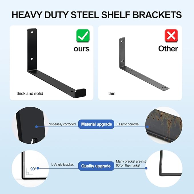 4 Pack - 11.25" L x 6" H x 1.5" W J Lip Shelf Brackets Rustic Farmhouse Iron Wall Floating Shelf Bracket Metal Shelf Bracket Industrial Shelf Supports with Screws Black
