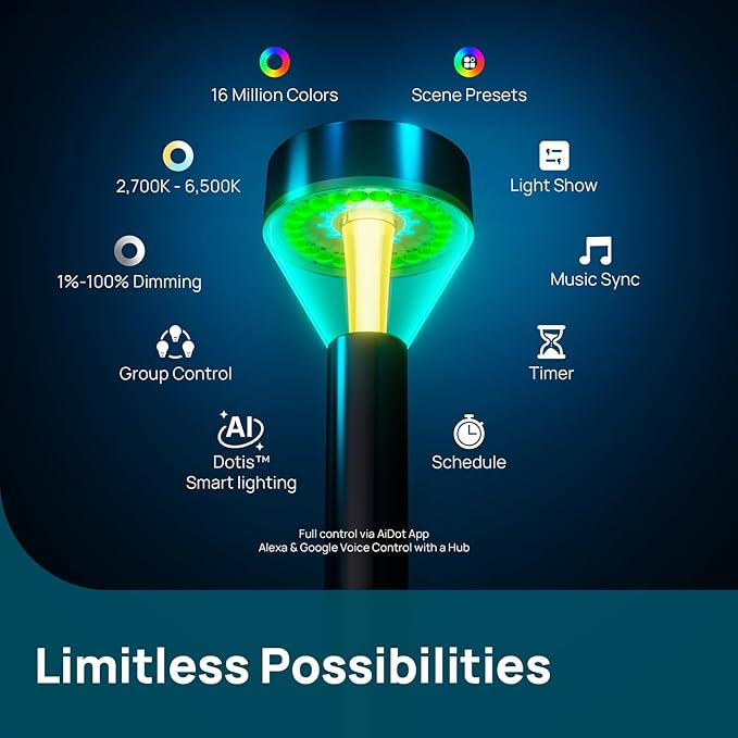 Linkind Smart Landscape Path Lights SP6LV, 510LM Multi-Zone Low-Voltage Pathway Lights AC/DC 12-24V, App & Voice Controlled Color-Changing Landscape Lighting for Garden, Walkway, Driveway, 4 Pack