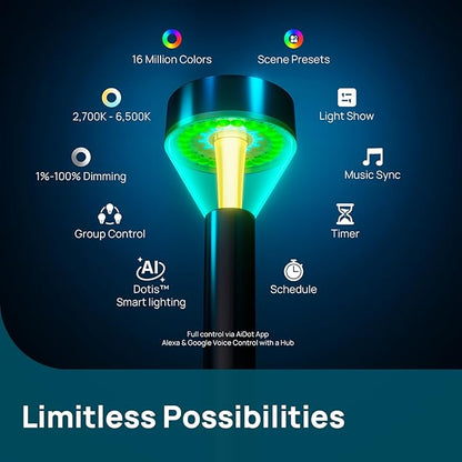 Linkind Smart Landscape Path Lights SP6LV, 510LM Multi-Zone Low-Voltage Pathway Lights AC/DC 12-24V, App & Voice Controlled Color-Changing Landscape Lighting for Garden, Walkway, Driveway, 4 Pack