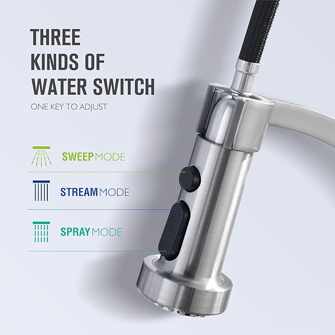 Kitchen Faucet with Pull Down Sprayer, Single Handle Brushed Nickel High Arc Commercial Farmhouse Kitchen Sink Faucet with Deck Plate