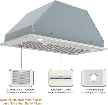 Awoco 14-1/2”D Built-in/Insert Stainless Steel Range Hood, 4-Speed, 650 CFM, LED Lights, Mesh Filters for Wood Hood (28"W 15"D Mesh Filters)