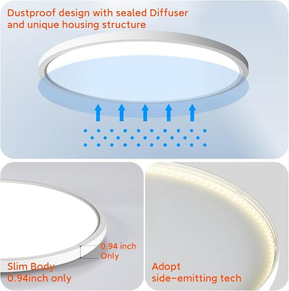 TALOYA Flush Mount Ceiling Light with Remote,3000K-6500K Adjustable,2000K Nightlight,15.8 Inch, Led Low Profile Ceiling Lights for Bedroom, Living Room, Kitchen, White