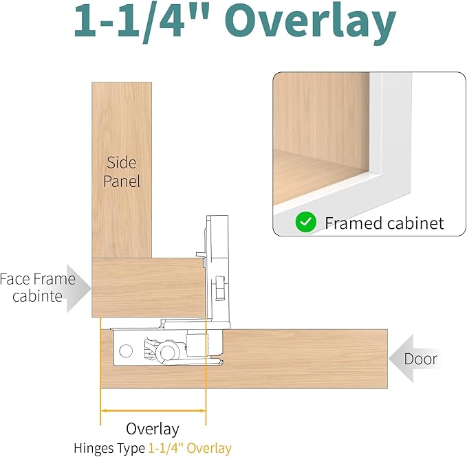 60 Pack 1 1/4" Overlay 3D Soft Close Hinges for Face Frame Kitchen Cabinet, 3 Way Adjust, Self Closing Concealed Cabinet Hinges-105 Degree