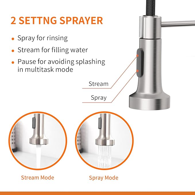 OWOFAN Kitchen Faucet with Pull Down Sprayer Industrial 1 Handle 1 Hole Or 3 Hole Faucet for Farmhouse Camper Laundry Utility Rv Wet Bar Sinks, Stainless Steel Brushed Nickel