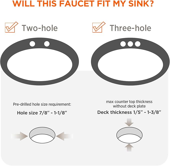Bathroom Sink Faucets 2/3 Hole,Brushed Nickel Dual Handles 4 inch Plastic Plating Over Bathroom Faucet with Pop-up Drain and 2 Supply Hoses for Apartment Rvs Sink Vanity