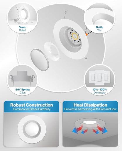 Sunco 96 Pack 6 Inch LED Recessed Light, Retrofit Downlight Can Lights for Ceiling, Baffle Trim, 1050 LM, 13W (75W Equivalent), 4000K Cool White, Dimmable, Damp Rated UL.