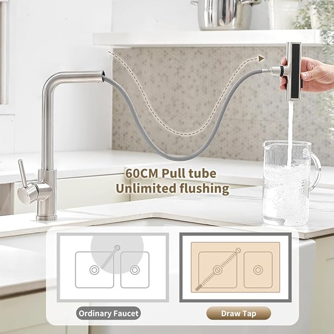 OWOFAN Kitchen Faucet with Pull Down Sprayer Waterfall Single Hole Single Handle Stainless Steel Kitchen Sink Faucets Brushed Nickel