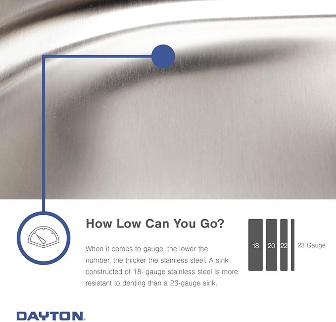 Dayton Stainless Steel 33" x 21-1/4" x 8-1/16", 5-Hole Equal Double Bowl Drop-in Sink
