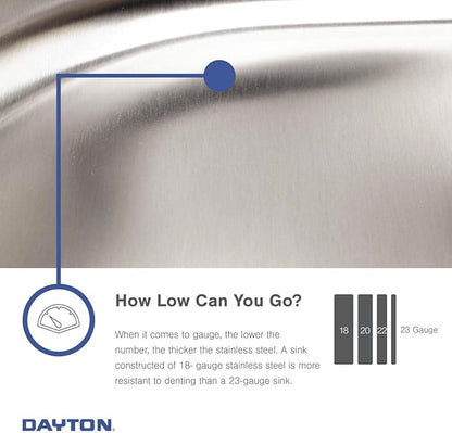 Dayton Stainless Steel 33" x 22" x 8-1/16", 3-Hole Equal Double Bowl Drop-in Sink and Faucet Kit