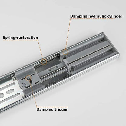 LONTAN 2 Pairs Soft Close Drawer Slides 20 Inch 3 FOLD Full Extension Dresser Drawer Glides Side Mount Heavy Duty Cabinet Rails 100 LB Load Capacity