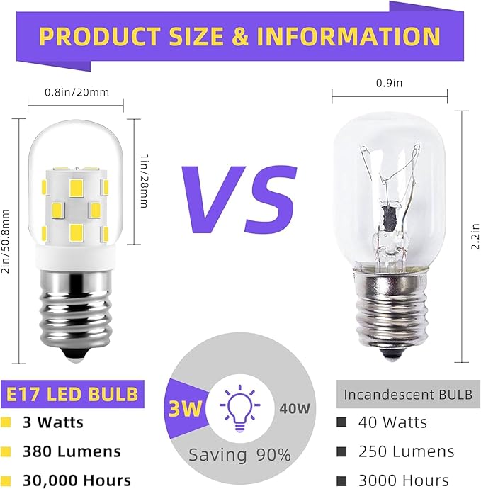 AMI PARTS 8206232A LED Appliance Bulb Incandescent Equivalent,E17 Light Bulb for Microwave Under Hood Refrigerators Oven (4 Packs Cool White)