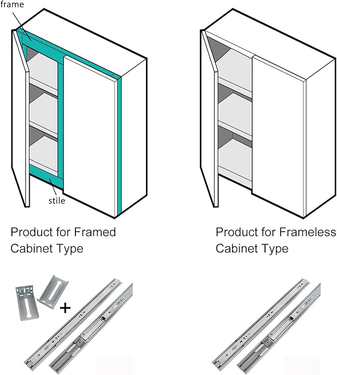 LONTAN 6 Pairs 18 Inch Soft Close Drawer Slides Side Mount Heavy Duty Cabinet Drawer Glides Ball Bearing Full Extension Kitchen Cabinet Rails 100 LB Capacity