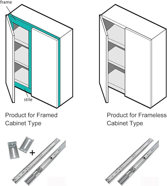LONTAN 6 Pairs 24 Inch Soft Close Drawer Slides Side Mount Heavy Duty Cabinet Drawer Glides Ball Bearing Full Extension Kitchen Cabinet Rails 100 LB Capacity