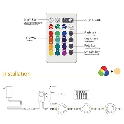 TORCHSTAR Set of 3 Multicolor LED Under Cabinet Lighting Kit, UL-Listed Power Adapter, Surface and Recessed Mount LED Puck Lights, IR Remote Control, Warm White