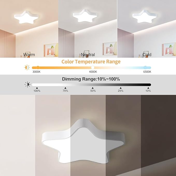 LED Ceiling Light Fixture, Modern Pentagram Recessed Ceiling Lights, 3000K-6000K Dimmable Light, Close to Lighting Flush Mount Living Room Pendant Lamps (White, 24inch)
