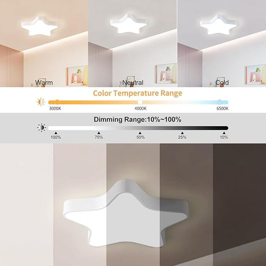 LED Ceiling Light Fixture, 20 Inch Modern Pentagram Recessed Ceiling Lights,3000K-6000K Dimmable Light, White 36W Close to The Ceiling Lighting Flush Mount Living Room Ceiling Lamp