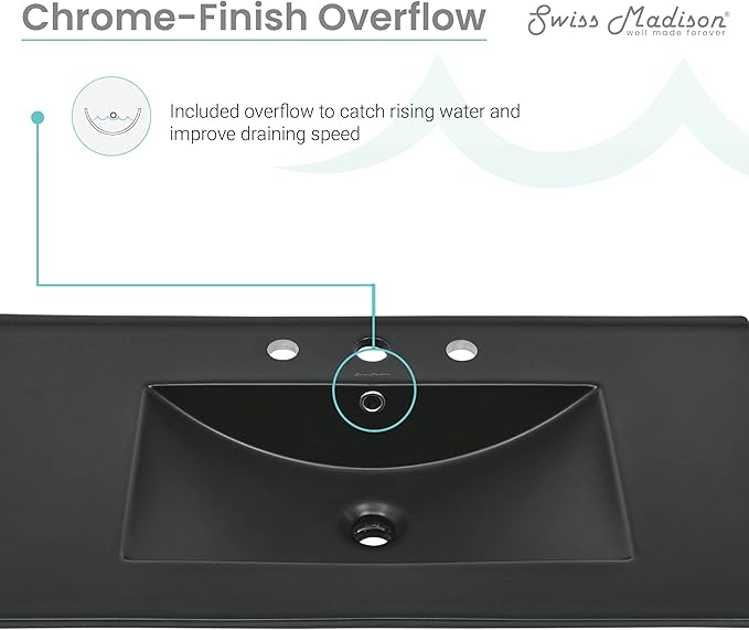 36" Ceramic Vanity Top with Three Faucet Holes in Matte Black