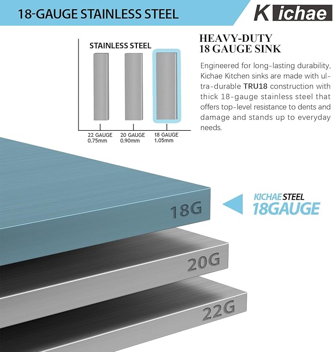 Kichae Undermount Bar Sink - 13" x 15" Bar Prep RV Kitchen Sink Stainless Steel 16 Gauge Workstation Wet Bar Sinks Single Bowl Handmade Basin With Cutting Borad