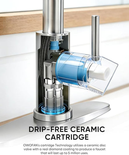 OWOFAN Kitchen Faucet with Pull Down Sprayer Industrial 1 Handle 1 Hole Or 3 Hole Faucet for Farmhouse Camper Laundry Utility Rv Wet Bar Sinks Stainless Steel Brushed Nickel