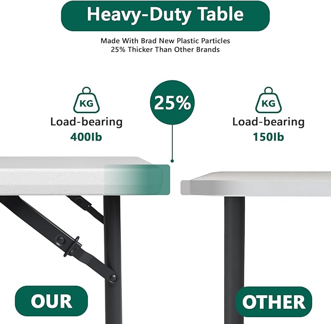 4ft Folding Table with Adjustable Height, Heavy Duty Fold-in-Half Plastic Table with Steel Legs and Handle, Portable for Indoor, Outdoor, Picnic, Camping, Dining, Party, White