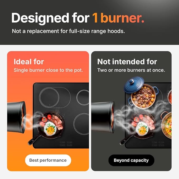 TUCO Portable Range Hood, Countertop Kitchen Exhaust Fan with 3 Speeds, 5-Layer Filter, Powerful Smoke Removal, Low Noise, Oil Cup, Air Purifier for Apartments, Dorms & Indoor BBQ Smokeless – Black