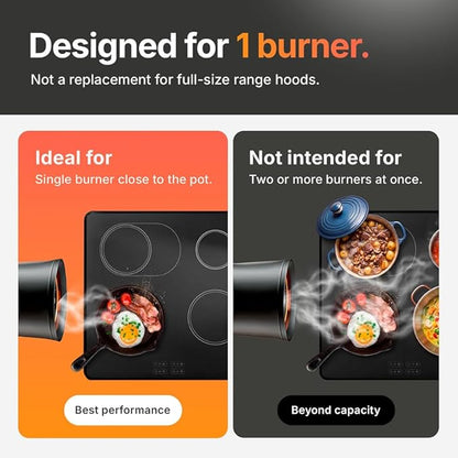 TUCO Portable Range Hood, Countertop Kitchen Exhaust Fan with 3 Speeds, 5-Layer Filter, Powerful Smoke Removal, Low Noise, Oil Cup, Air Purifier for Apartments, Dorms & Indoor BBQ Smokeless – Black