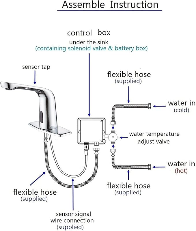 Chrome Touchless Bathroom Sink Faucet - Automatic Motion Sensor Battery Opertated for Commercial Lavatory Bathroom