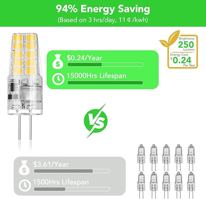 BUBO 10 Pack G4 LED Bulb 2W Equivalent 30W 3000K Warm White 250 Lumens 360°Beam Angle, T3 Halogen Bulb Replacement Landscape Bulbs, AC/DC 12V Led Lights G4 Bi-Pin Base for Outdoor Landscape Lighting