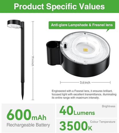 ELECLINK Solar Pathway Lights Outdoor, 12 Pack Waterproof Path Light with Bigger LED Lens, Brighter Up to 12 Hrs Outdoor Solar Light for Walkway Driveway Yard Garden Patio Garden