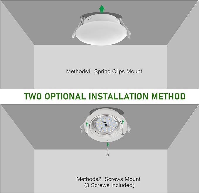 LED RV Recessed Ceiling Light 4.5Inch DC12V Cabinet Light Interior Lighting,LED Lights for Automobiles RV Camper Caravan Trailer Boat, Warm White (Pack of 6)
