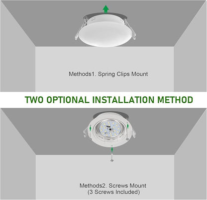 Risestar LED RV Recessed Ceiling Light 4.5Inch DC12V Cabinet Light Interior Lighting, LED Lights for Automobiles RV Motorhome Camper Caravan Trailer Boat, Warm White (Pack of 1)
