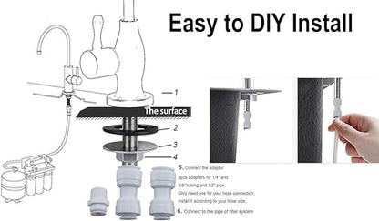 Commercial Water Filtration Faucet, Drinking Water Dispenser, Matte Black, Lead-Free Solid Brass and Ceramic Cartridge