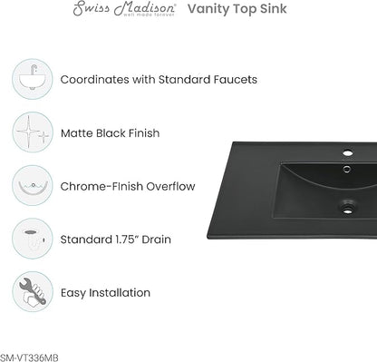 36" Ceramic Vanity Top with Single Faucet Hole in Matte Black