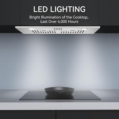 Hermitlux 30 inch Built-in/Insert Range Hood, 600 CFM 3 Speed Vent Hood, Ducted/Ductless Convertible, Stainless Steel Range Hoods with Bright LED Light, Baffle Filters and Charcoal Filters