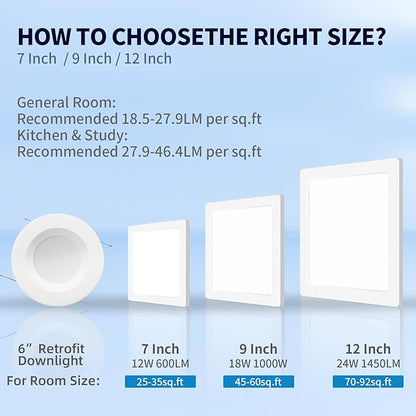 mw 7 Inch Square LED Flush Mount Ceiling Light, Slim LED Ceiling Lights, Dimmable 12W, 3000K/4000K/5000K, Low Profile White Fixtures for Bedroom, Kitchen, Bathroom, ETL Listed, Each Side is 6.38"