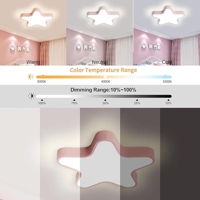 LED Ceiling Light Fixture, Modern Pentagram Recessed Ceiling Lights, 3000K-6000K Dimmable Light, Close to Lighting Flush Mount Living Room Pendant Lamps (Pink, 16inch)
