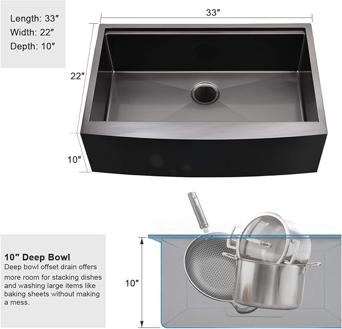 33 Inch Farmhouse Kitchen Sink Workstation Black - VOKIM 33x22 Apron Front Kitchen Sink Stainless Steel 16 Gauge Single Bowl Gunmetal Farm Sink