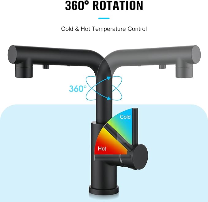 CREA Black Kitchen Faucet with Pull Down Sprayer,Bathroom Sink Faucet, Mini Bar Prep Faucet,Single Handle,3 or 1 Hole,Utility Faucet,Outdoor Tap