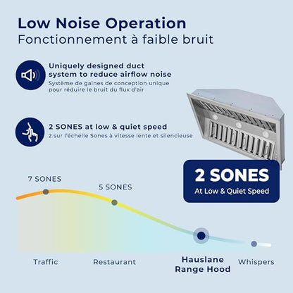 Hauslane Range Hood Insert 40 Inch Pro-Style - Stainless Steel Built-In Vent with 800 CFM Suction, Quiet Operation, LED Lights, 3-Speed Fan, 21" Deep, Ducted/Ductless Convertible for Insert Mount